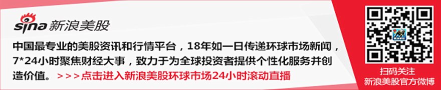 美国债市：美债下跌 油价走势折射止战谈判陷入僵局